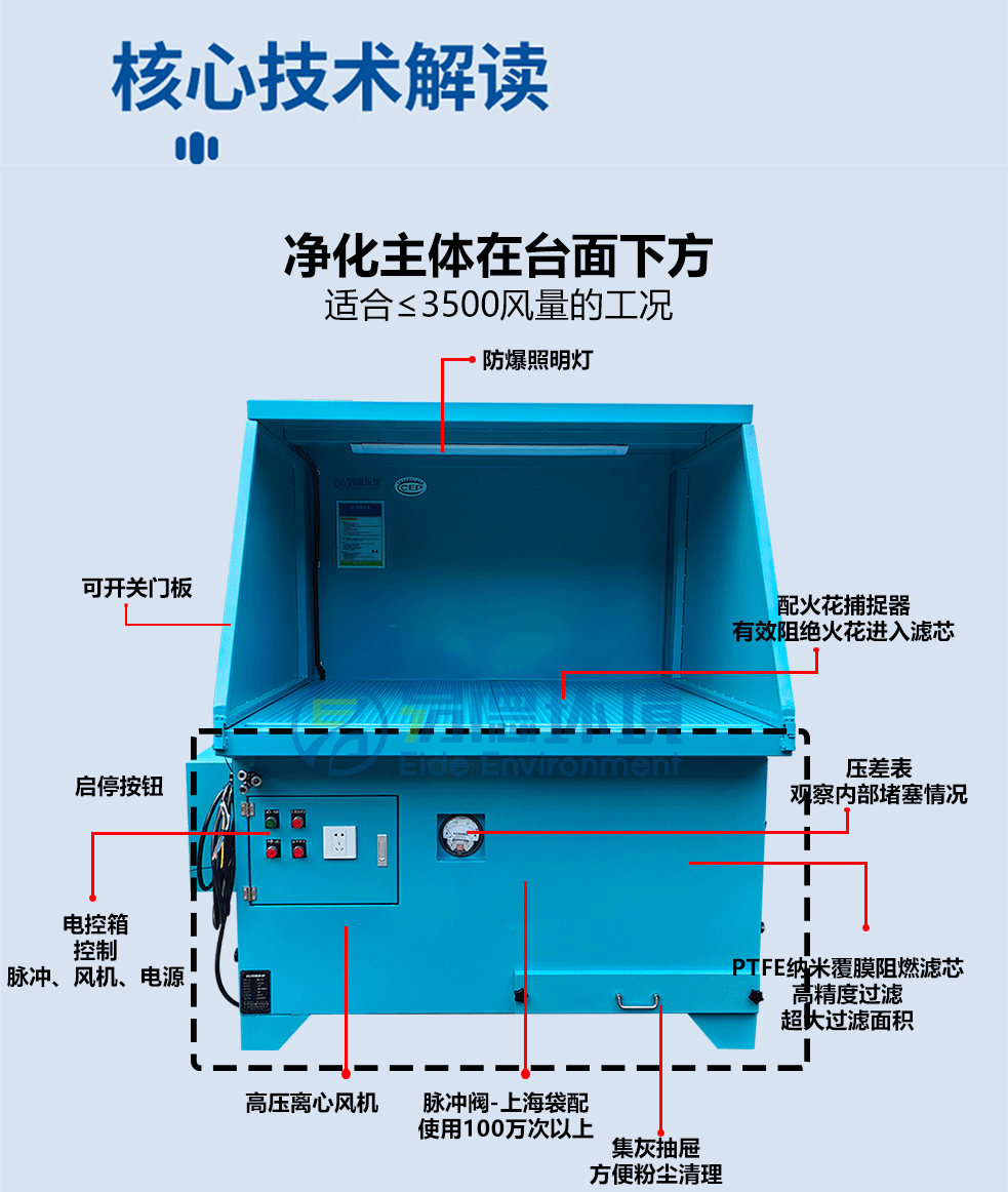 打磨台情页_06