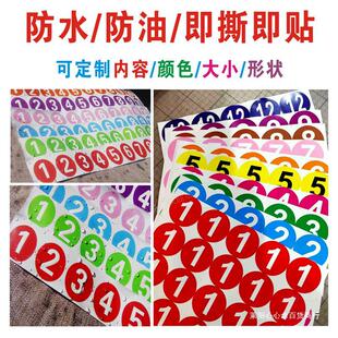 1-30CM��ˮPVC�����z�����N��̖�a�N��̖�N��Ӆ�ِ̖�ߴa��ӡˢ