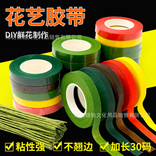 ��ˇ�z�����U�Gɫ�ֹ����U�p�@�G�z�����滨diy����ŤŤ���z����