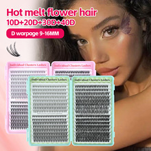 640�ش������羳�W��D���δؼٽ�ë10D20D30D40D��Ȼ���ܼٽ�ë��
