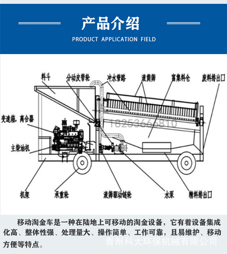 淘金车3_副本.jpg