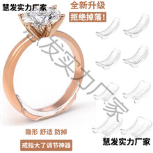 ��ָ�{������С�����[��͸����ָ�����{���������׉|Ȧ�sС�K�N