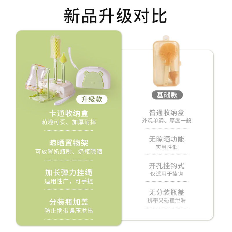 Cepillo de botella de silicona cepillo de botella portátil traje bebé especial biberón limpieza lavado ropa de viaje almacenamiento estante de drenaje