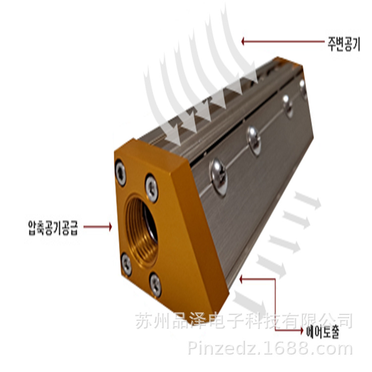 韩国  风刀 ZB系列  MOOBI CO品牌优势供应