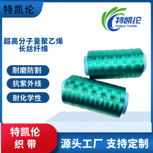 ���߷���������ϩ�L�z�w�S �ߏ���ĥ���_��UHMWPE