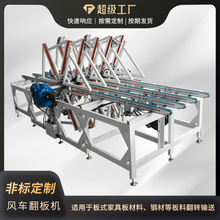 360�Ȱ���L܇���D�C 180ľ�巭��C ȫ�Ԅ��T�巭�D�C��ˮ��