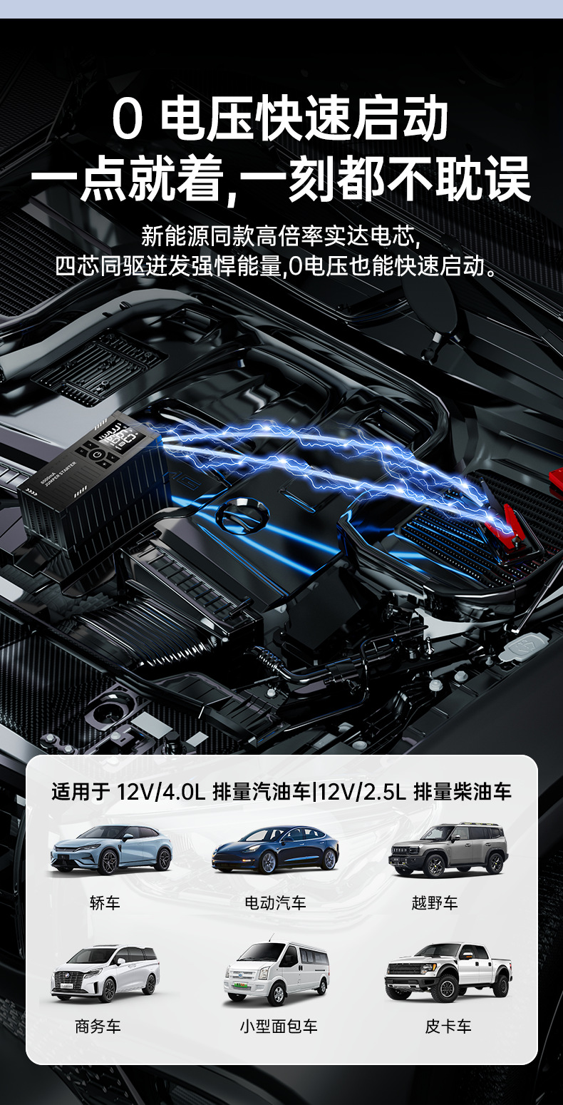 Car air pump emergency power supply, wireless portable car jump starter, electric air pump emergency power bank