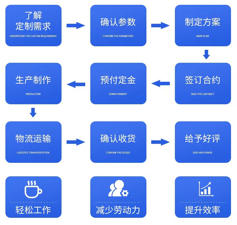 582fa1dd36cf432c19f2fca73b1514