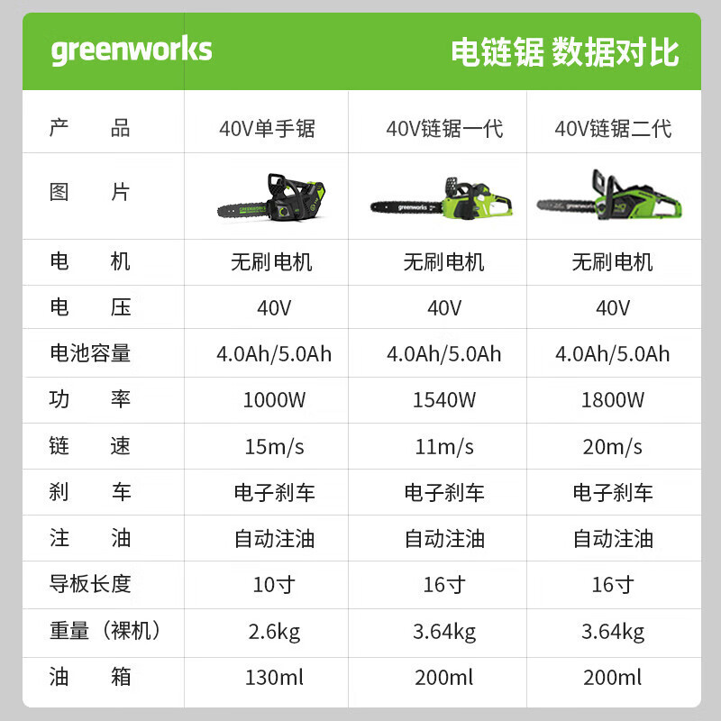 参数对比.jpg