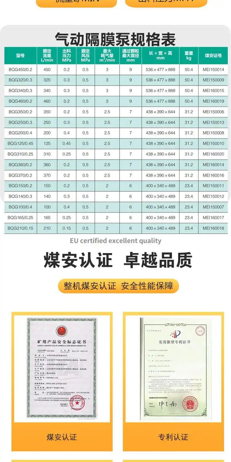 气动隔膜泵详情 (6)