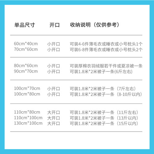 Vacuum Compression Bag Organizer Gadget Special for Bedding and Clothes Electric Air Extractor Gadget Cotton Comforter Home Use Vacuum Bag