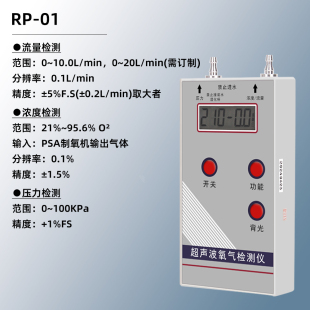 Llrp-01 Ultrasonic Oxygen Detector Psa Oxygen Concentrator Oxygen Concentration Flow Pressure Detection Portable and Rechargeable