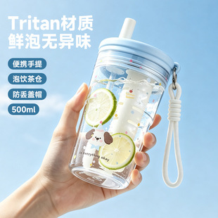 �ļ��¿�Tritan���ϱ���ˮ���x�͸ߜػ��豭�W����y���ܱ����l