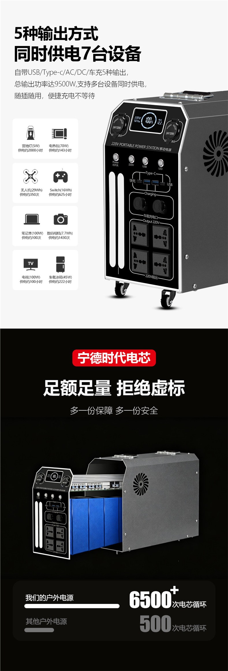 Outdoor portable power bank 220V Ningde Era large-capacity household portable high-power RV energy storage battery