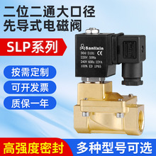 SLP��λ��ͨ��ھ��ȵ�ʽĤƬ��ŷ������� ��ˮҺ�õ�ŷ�����