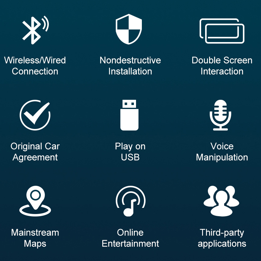 RoadTop Wireless Apple CarPlay Is Suitable for Mercedes-benz NTG4.5/4.7 Decoder Module Decoder Box