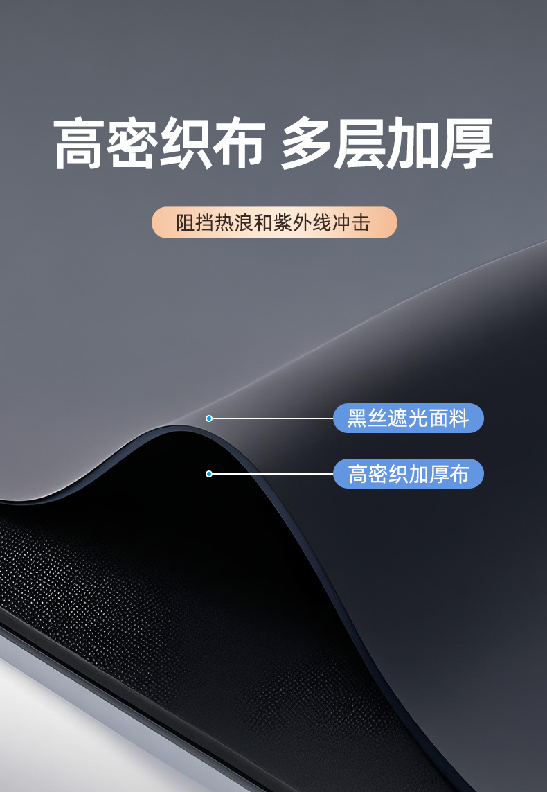 Suitable for Tesla Model 3/Y Window Sunshade Track-Type Side Window Heat Insulation Privacy Blackout Curtain Car Curtain
