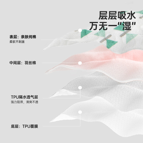 Wellberu Baby Rotatable Slobber Baby Bib Combination Set Newborn Baby Bib