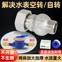 ���ô�����ˮ��ֹ���y�����D���������y15mm4��6�����l��ǰ20ֹˮ
