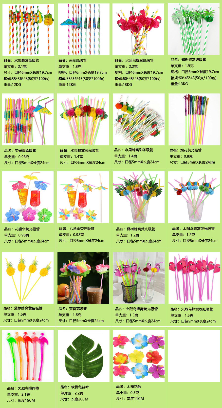产品目录表1