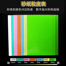3M砂纸塑料薄膜砂纸 2000 8000 10000 12000目抛光砂纸261X 262X