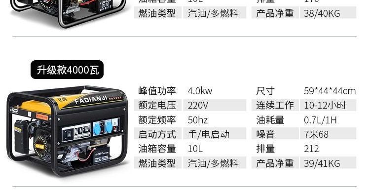 Inverter Gasoline Generator 220V for Home and Outdoor Use, Small, Silent, Portable, 3/5/8Kw, Ten Kilowatts, Three-Phase, 380 Volts