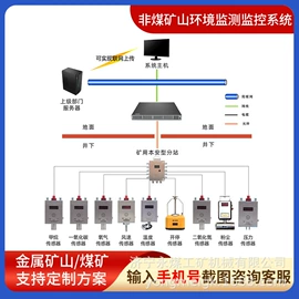 矿山施工设备;保护器;其他防爆器材