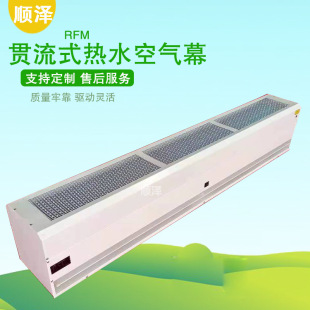 �ӹ�RFM؞��ʽ��ˮ�LĻ�C�՚�Ļ��ů�̓������ˮ�Ϳ՚�Ļ�LĻ�C