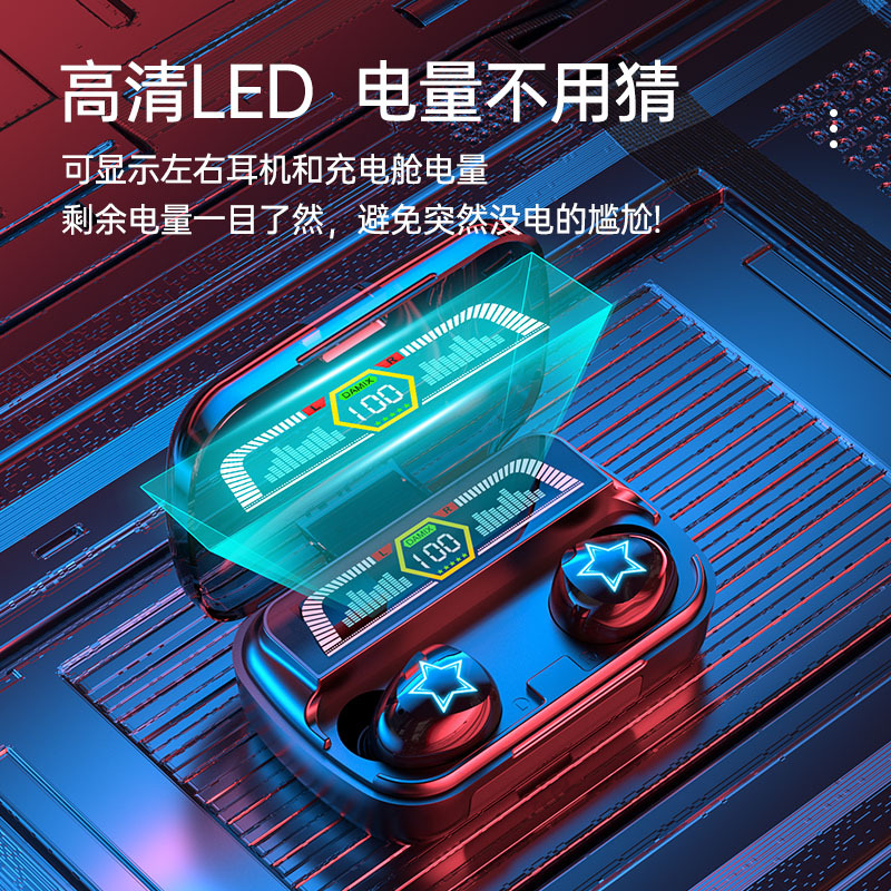 Cross-Border Amazon Tws Bluetooth Earphones with In-Ear Led Display, Large Capacity, Power Bank, and Long Battery Life