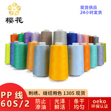 �ѻ��ƿp�x�����͸��ٜ�]�p�x��PP���냺���b�p�x�C��1305ɫ�F؛