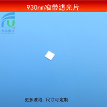 930Lͨ^VƬtխVRWĤ͸RƬߴС