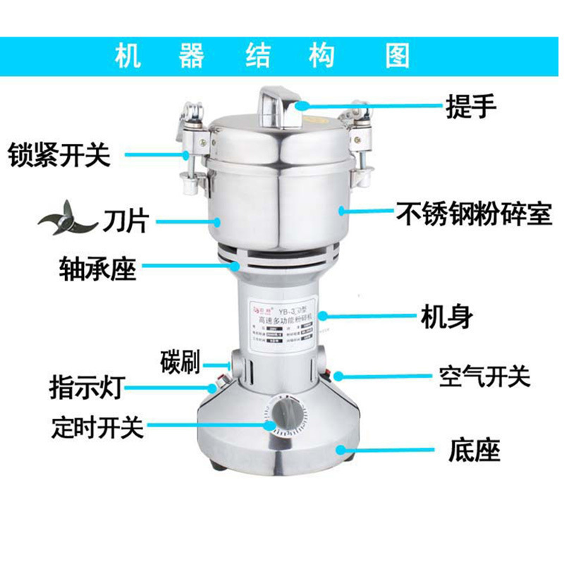 厂家直供不锈钢中药粉碎机 精细家用磨粉机 粉碎槽电动小型打粉机