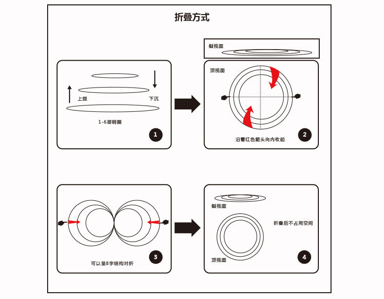 折叠图