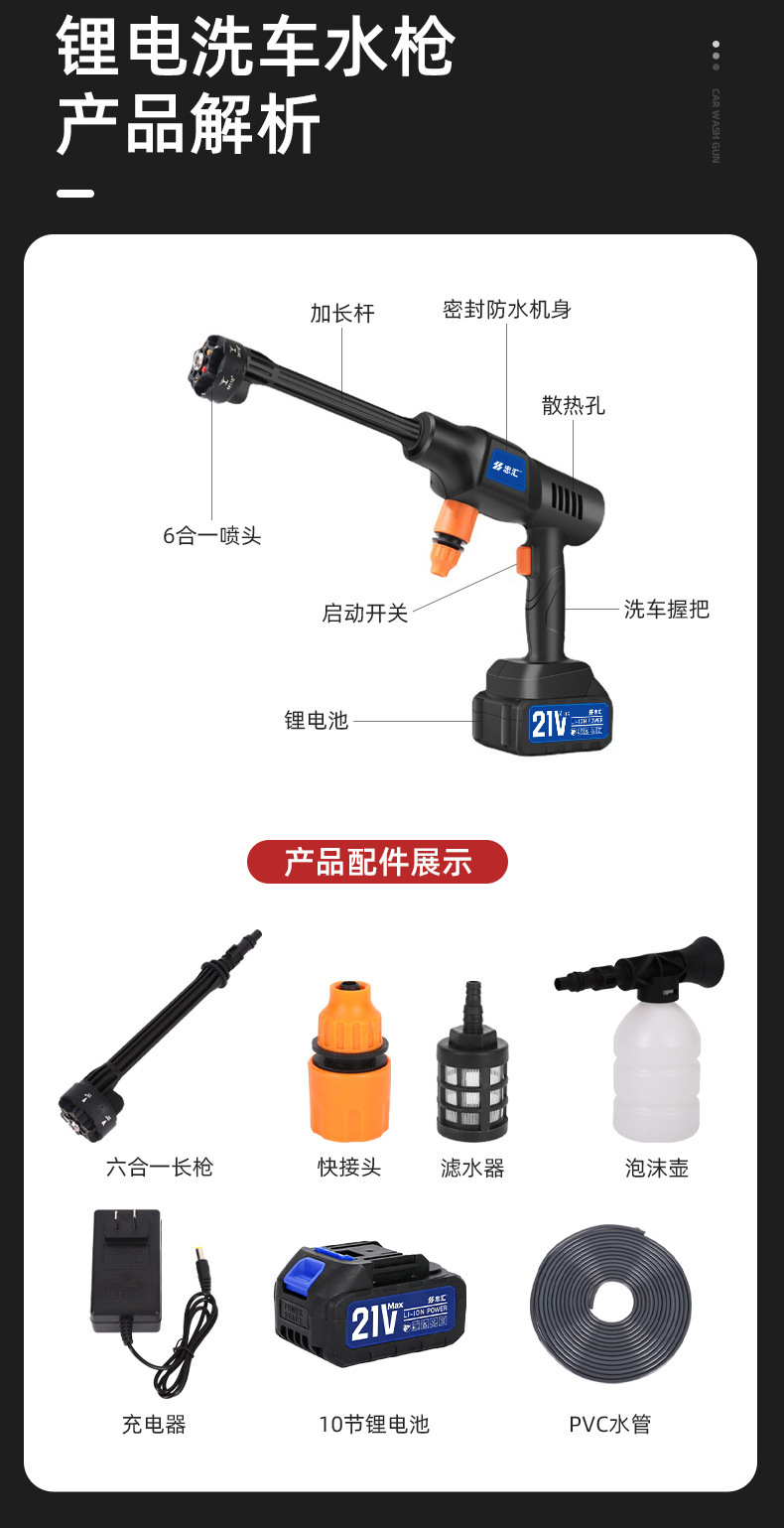 Wireless Car Wash Machine, High-Power High-Pressure Car Wash Water Gun, Car-Mounted Portable Household Six-In-One Electric Car Wash Tool