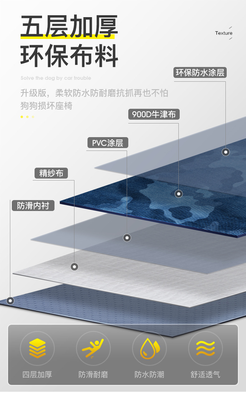 汽车通用宠物垫子v3_09.jpg