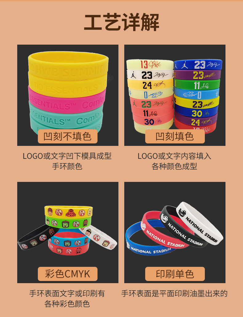 Bracelet details_06
