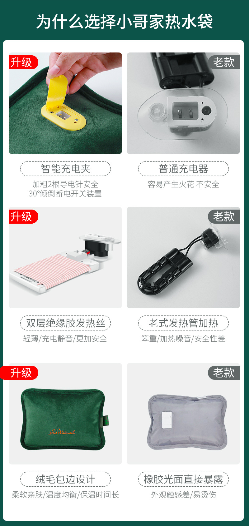 t暖水袋详情页-英文_01