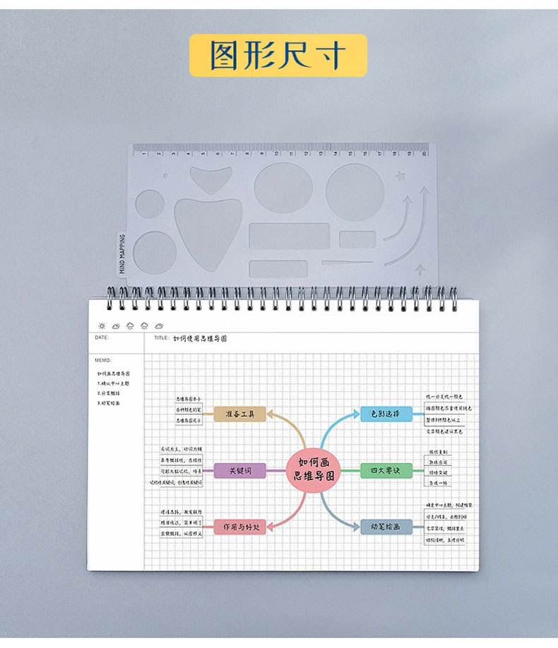 思维导图笔记本大号带模板a4康奈尔专用本B5网格本学习计划本详情8