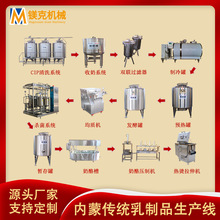 �S�����ӹ����a�� ������ȫ�׼ӹ��O����ˮ�� �ɹ��S�ͼӹ��C��