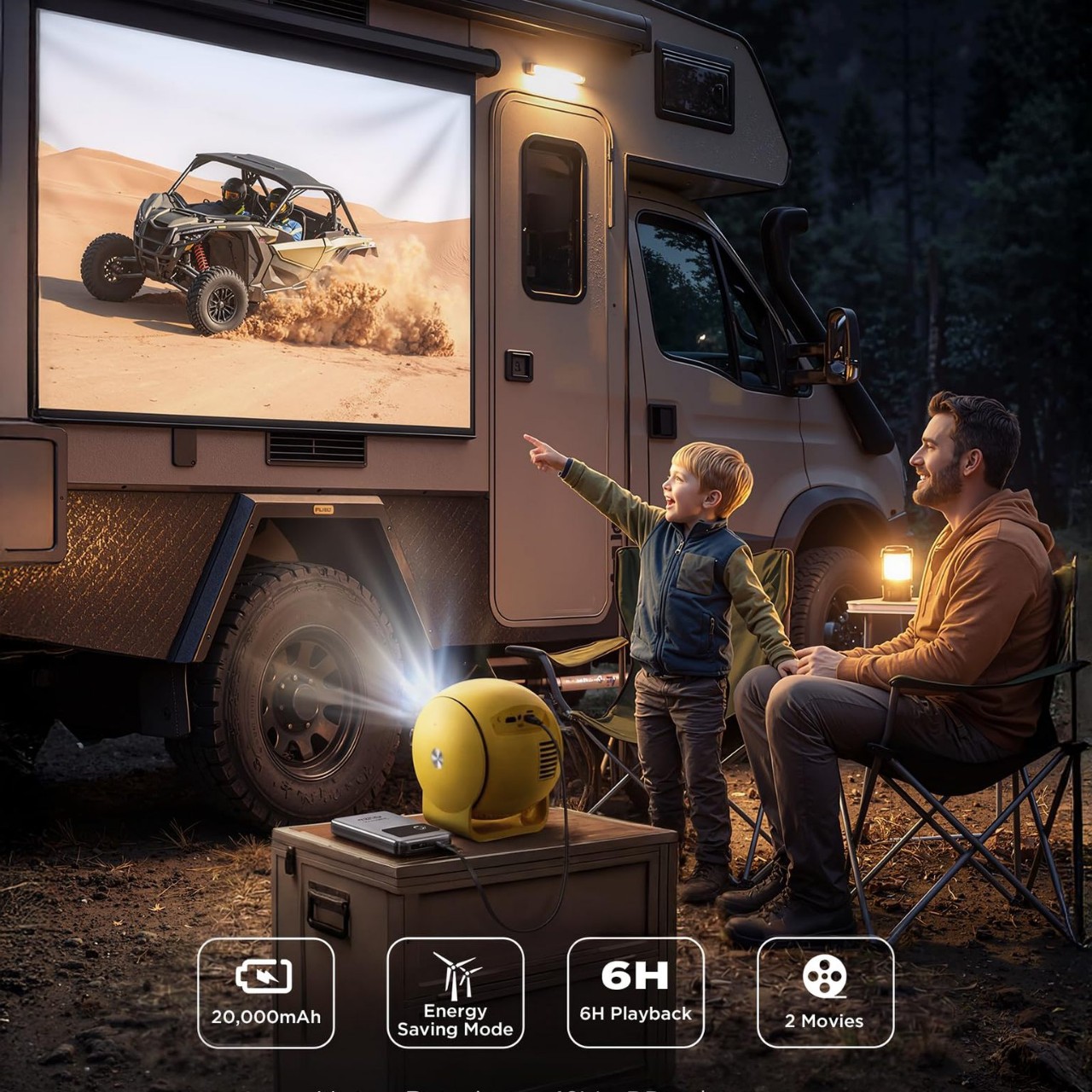 Android 14 Smart Projector with WiFi and Bluetooth, FHD