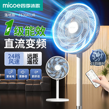 2026�����o�������L��1��ʡ늼���ֱ��׃�l��L���ļ�����¿�