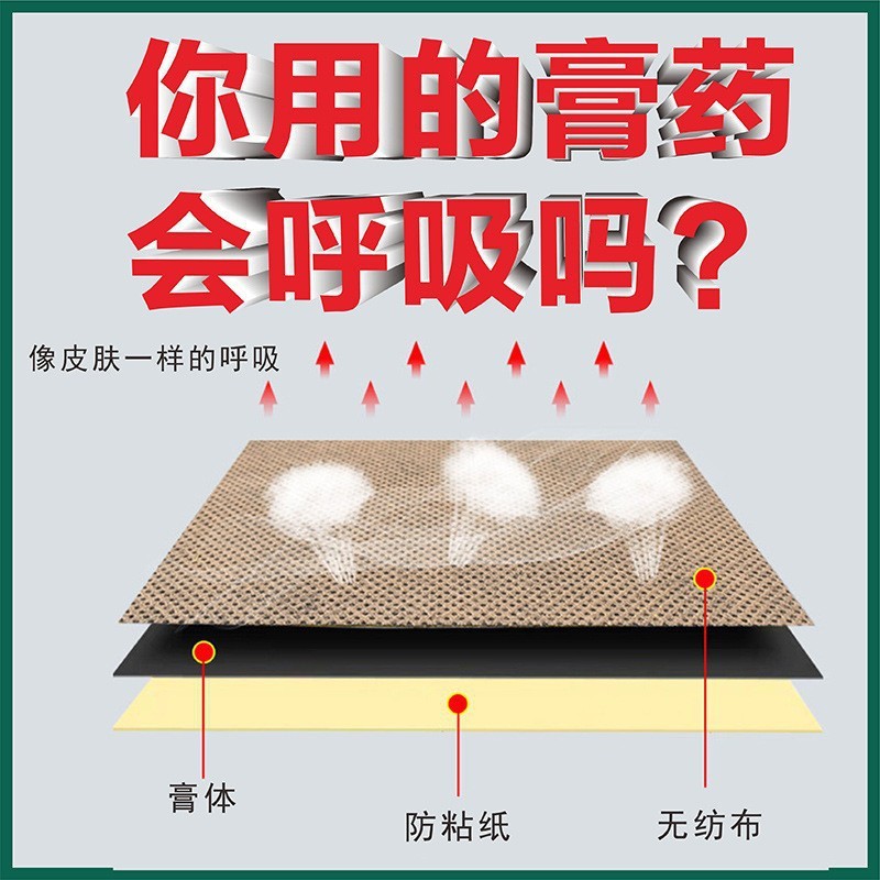 Yao Benren ムスク Zhenfeng パッチ 遠赤外線鎮痛パッチ 首、肩、腰、脚の関節パッチ 1 箱あたり 8 パッチ理学療法|undefined