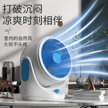 �՚�ѭ�h�ȼ���̨ʽС��������L�����洲�ϓu�^�p��һ������