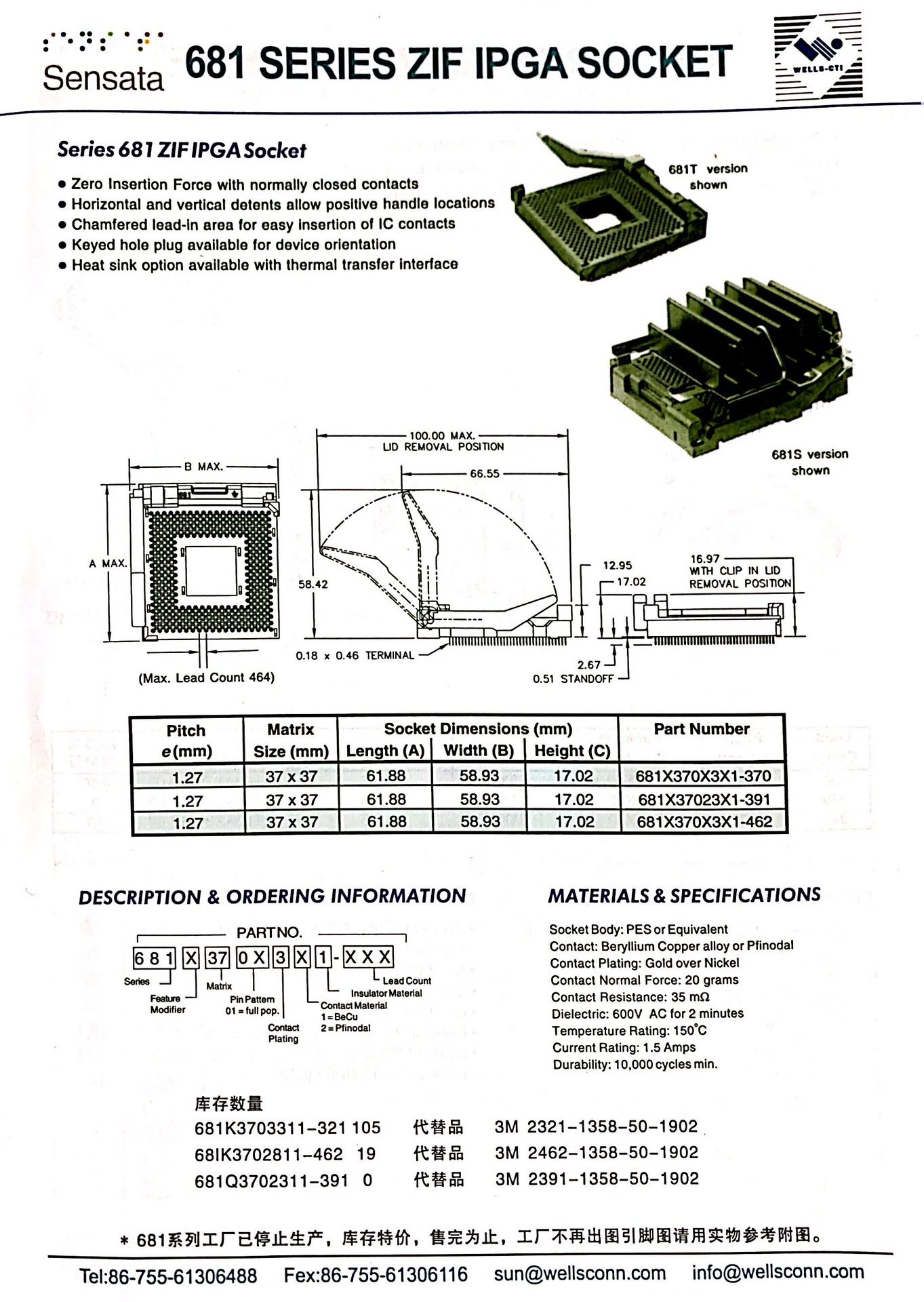 BOYD/SENSATA/WELLS-CTI/QINEX681S3702311-462封装IPGA-462-1.27-阿里巴巴