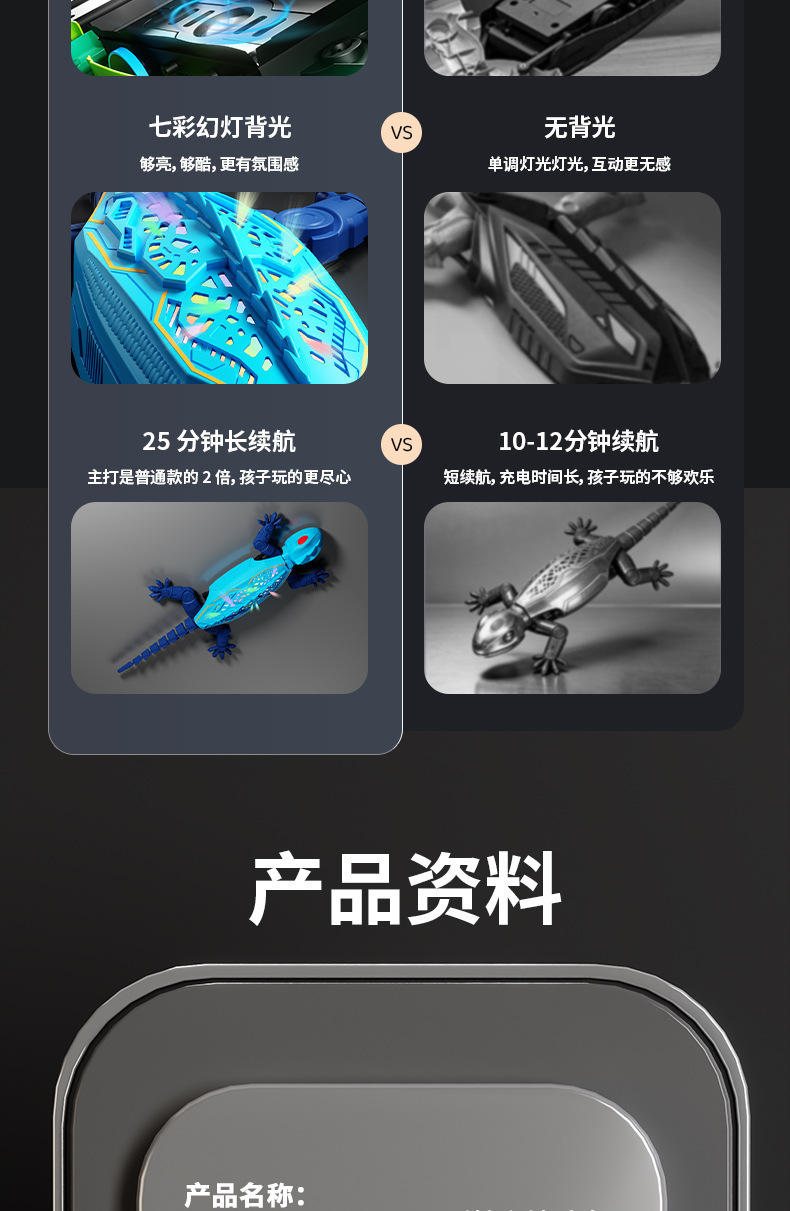 跨境2.4G爬墙壁虎仿真蜥蜴仿生攀爬行走变色龙电动遥控爬墙玩具车