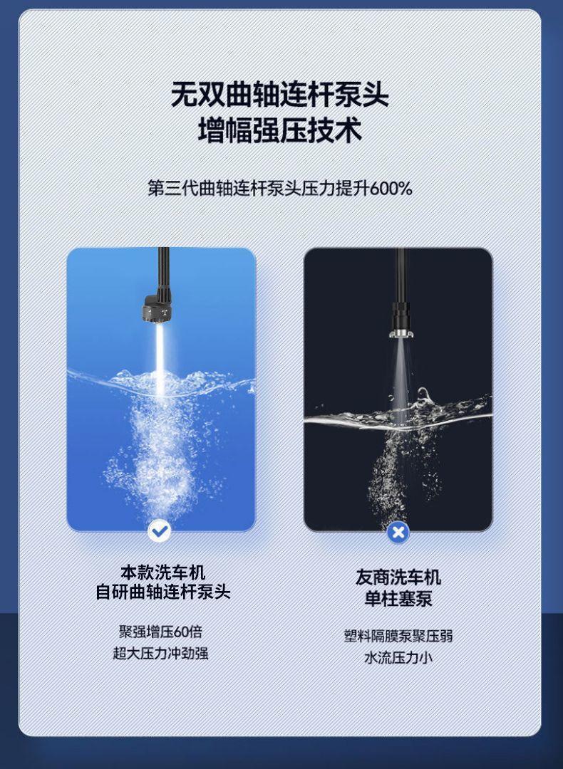 Wireless Car Wash Water Gun, Household Car Wash High-Pressure Water Gun, High-Power High-Pressure Car Wash Machine, Watering Flowers and Spraying Pesticides