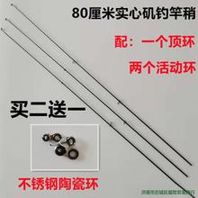 80���״�ី��九�~���九̼�،����Դ��ͼⴉ��һ�����͸��Ը�ֵ