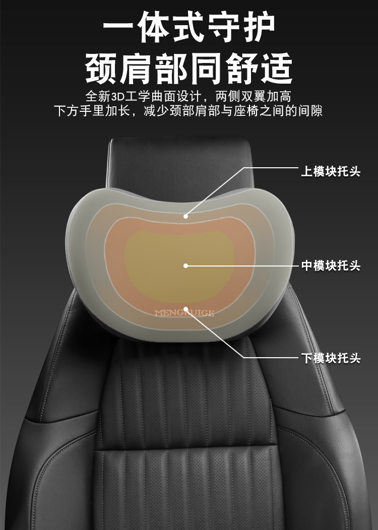 Car Headrest, Car Cushion, Neck and Waist Support Cushion, In-Car Seat Memory Foam Neck Pillow, Lumbar Support, Cervical Spine Support