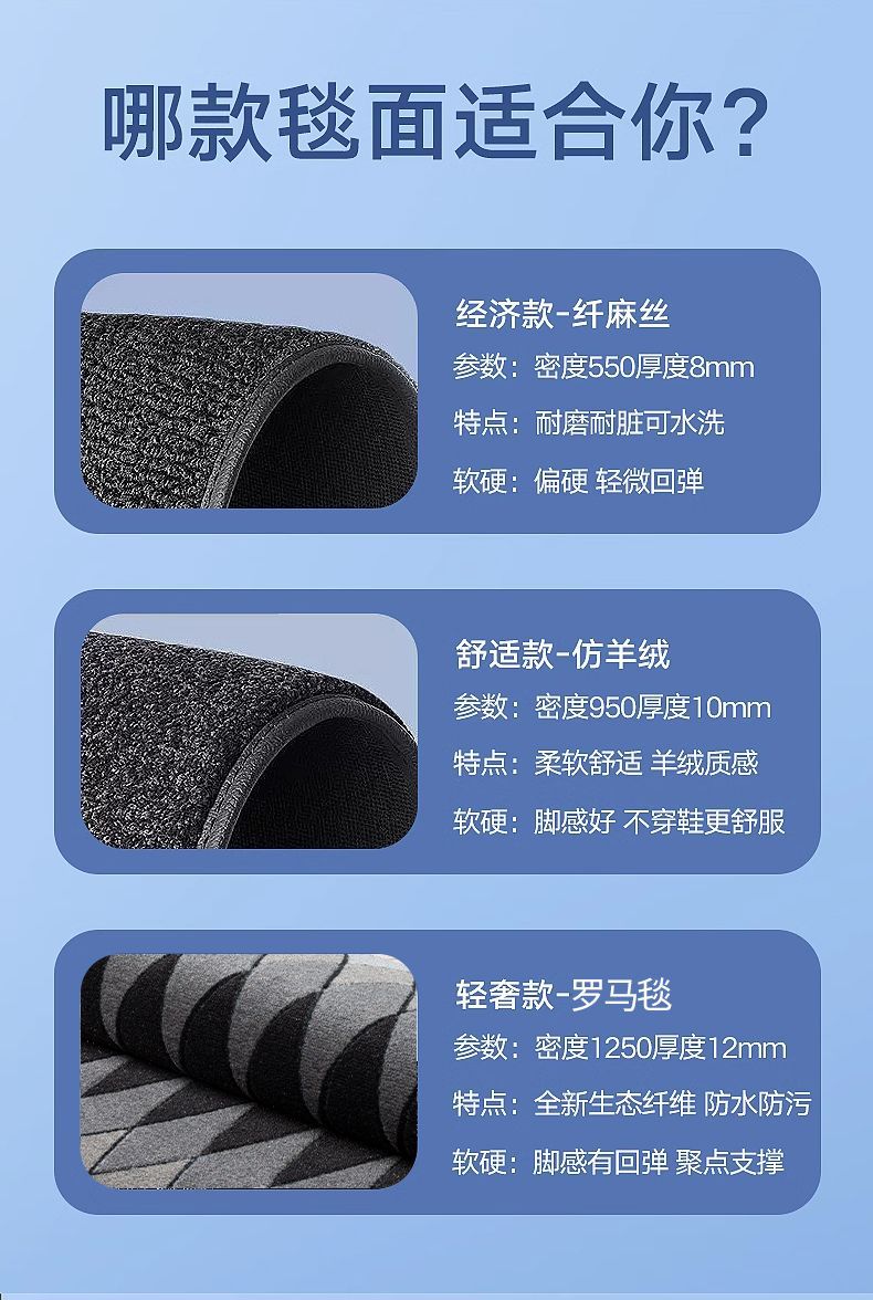 Applicable to Xiaopeng g6 Foot Pad Surrounding Xiaopeng p7/p5 Interior Accessories Cashmere Blanket Car Foot Pad