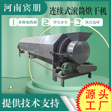 �B�mʽ�LͲ늺�əC���ٷ�ĩ�V��ú���əC��Ϸ�ú����ɳ����C